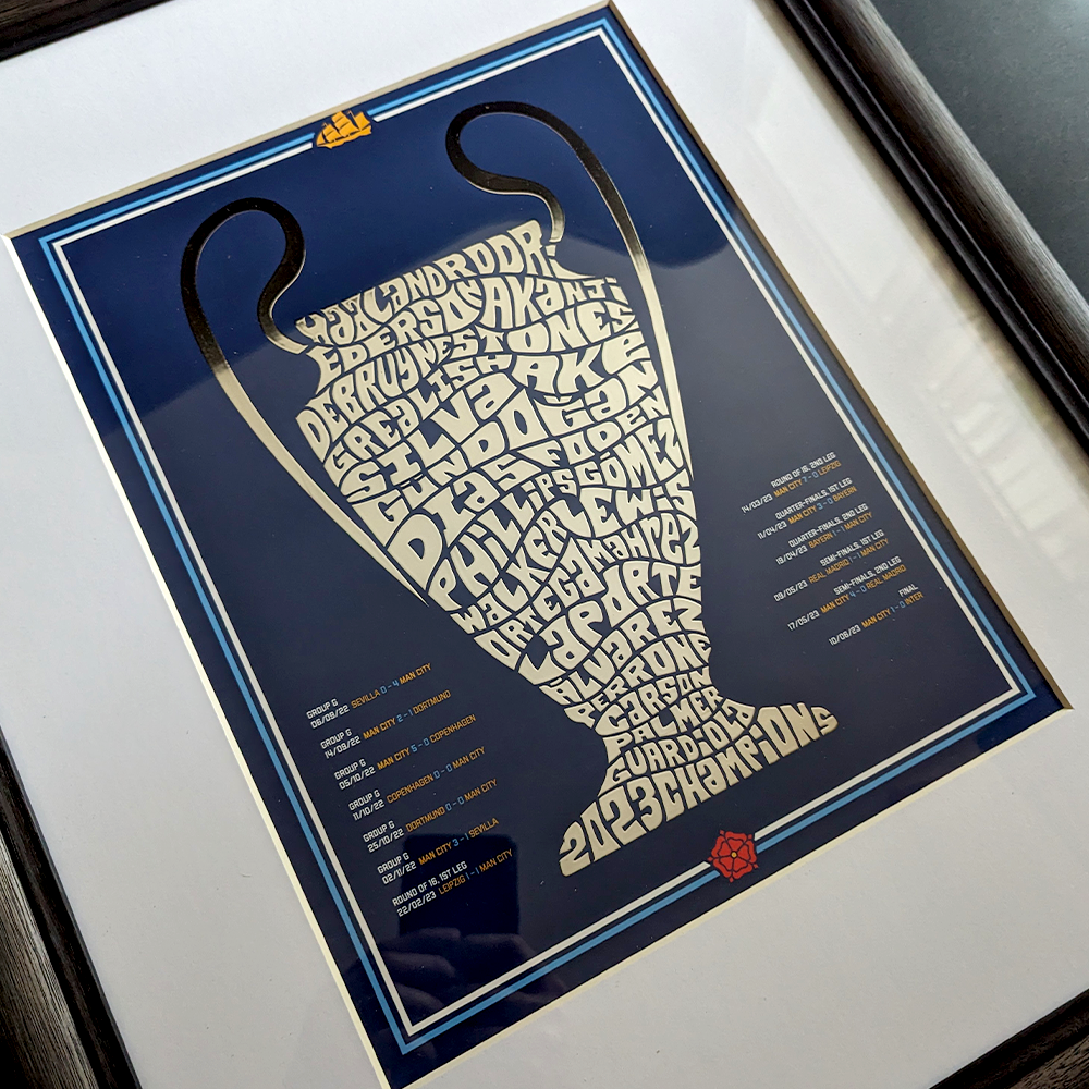 Manchester City Champions League Silver Foil Poster